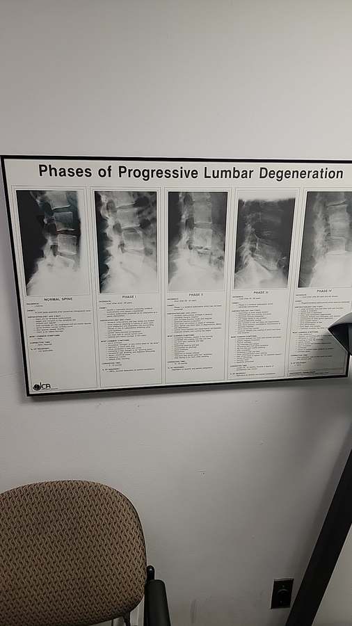 Victory Chiropractic — Chiropractic in NW 2nd Ave #202A, Miami