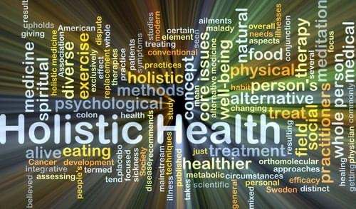 Homeopathy Practitioner — Homeopathy in -34 Midland Pkwy, New York