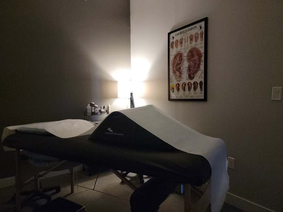 Acu Care Health Centers — Acupuncture in Bonita Rd, San Diego