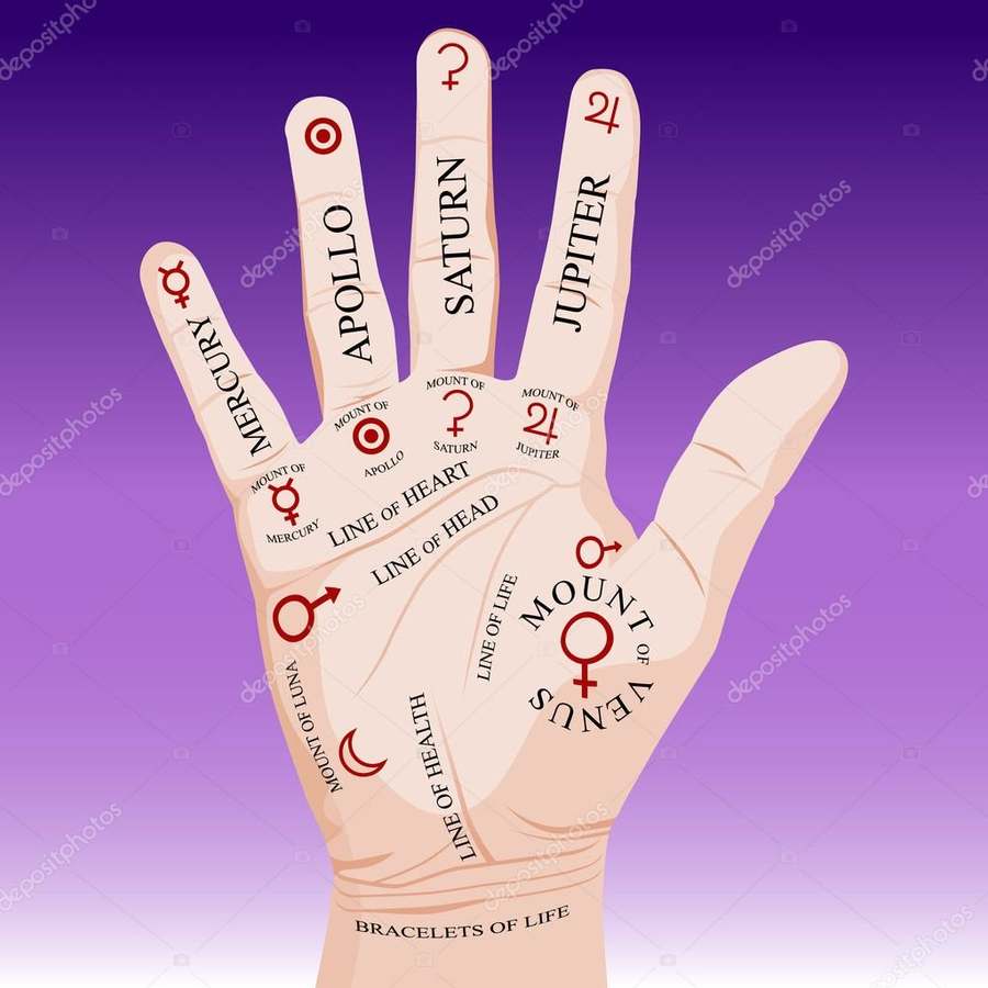 Black magic Removel & Love Relationship Spiritual Healer, Best Psychic Fortune teller In New York — photo 1