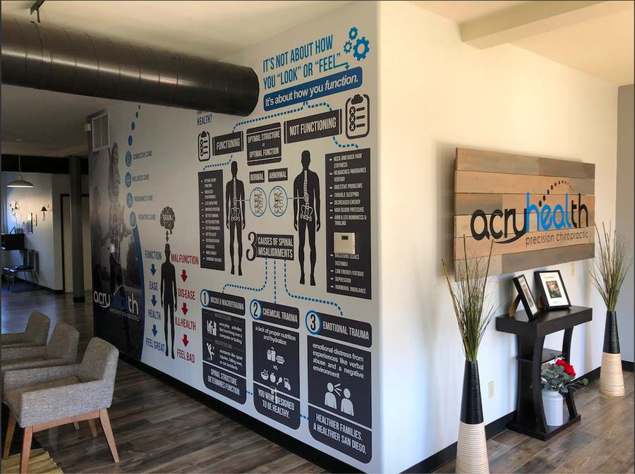 Acru Health: Precision Chiropractic — Chiropractic in Fifth Ave Ste 120, San Diego